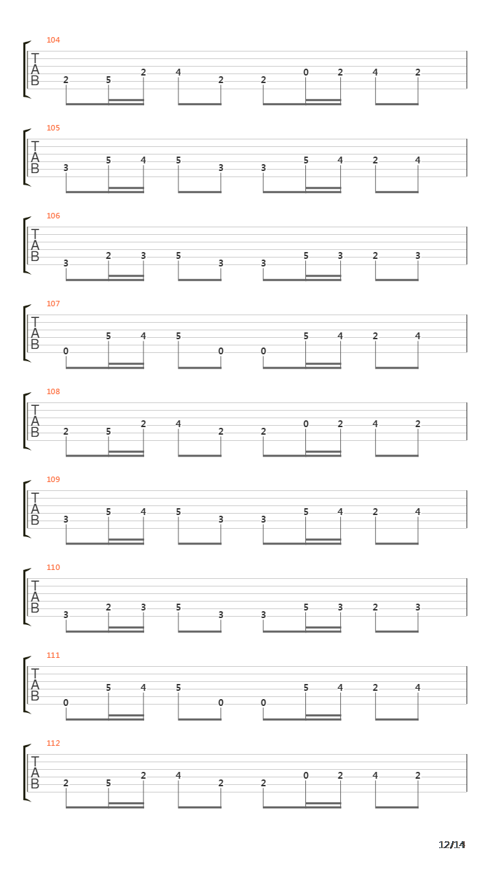 Varyags Of Miklagaard吉他谱