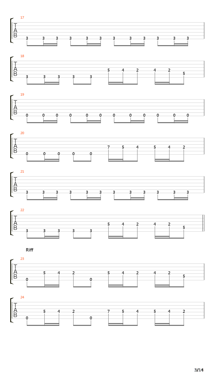 Varyags Of Miklagaard吉他谱