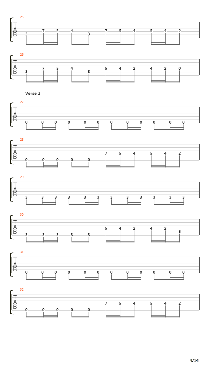 Varyags Of Miklagaard吉他谱