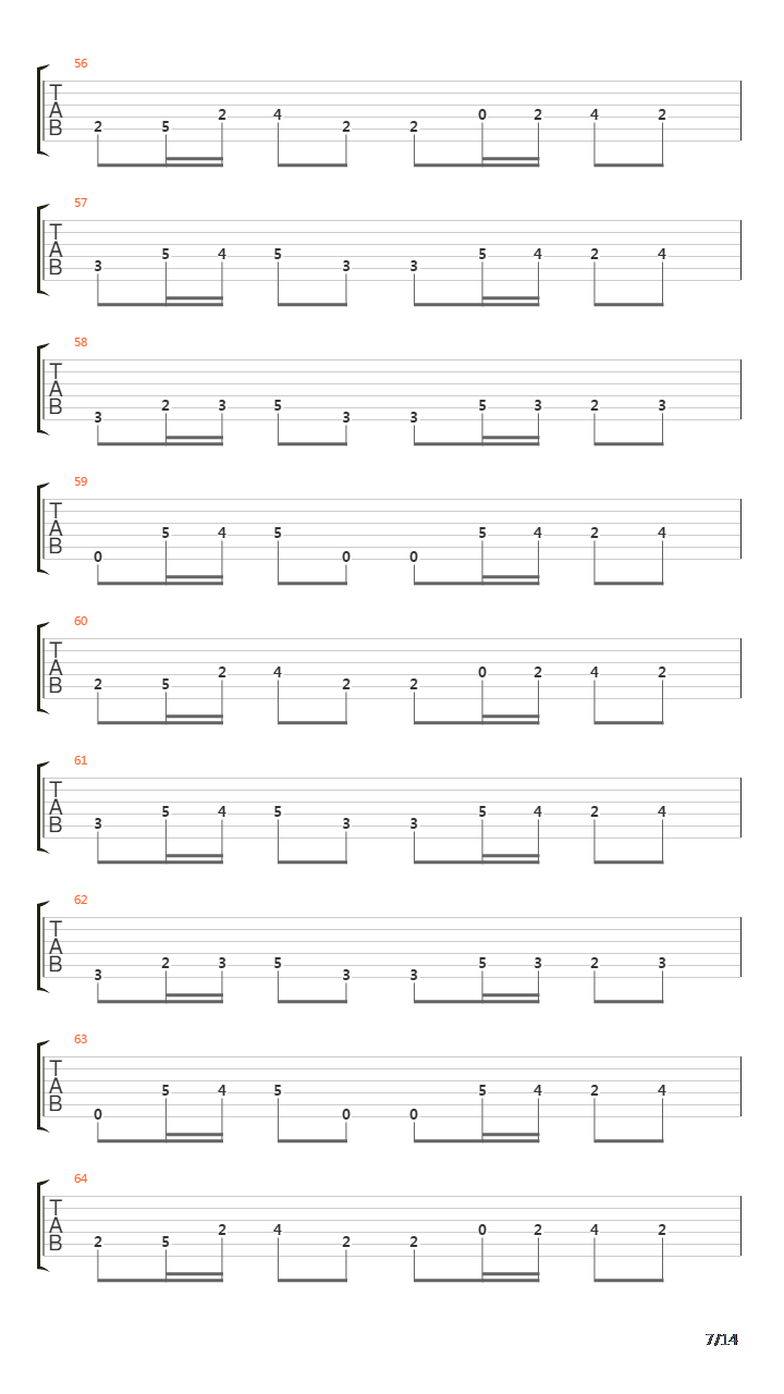 Varyags Of Miklagaard吉他谱