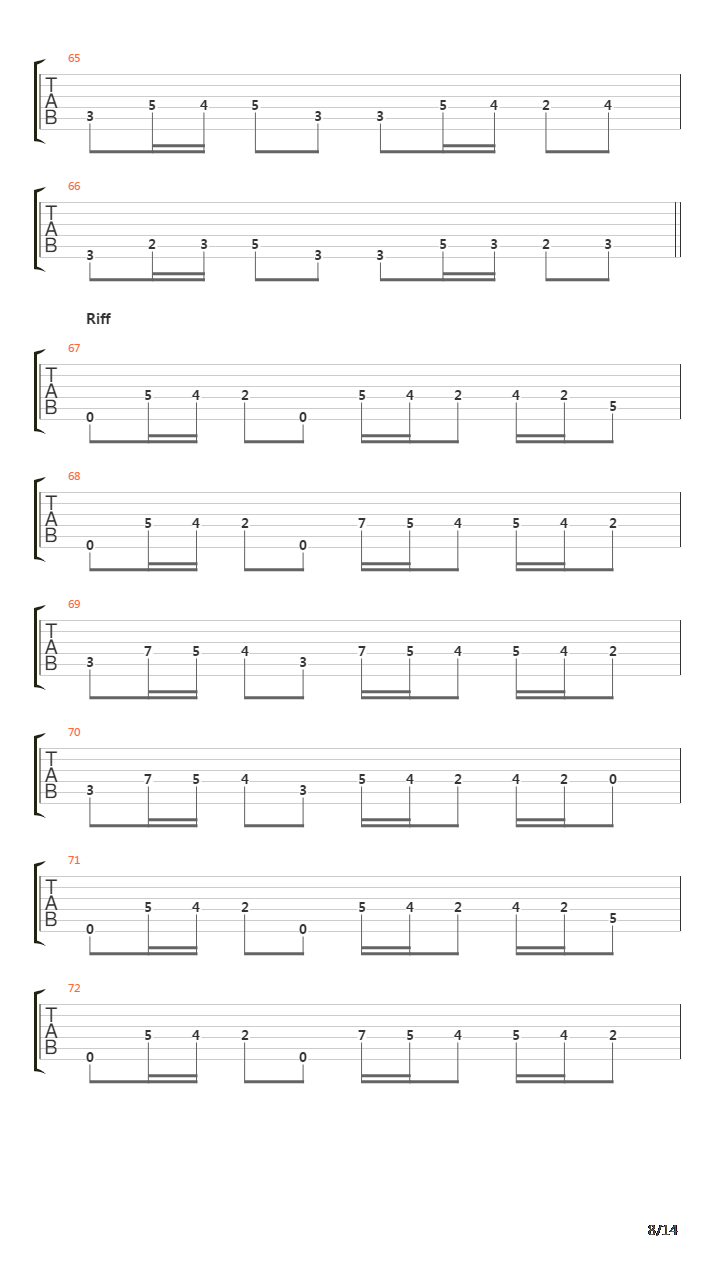 Varyags Of Miklagaard吉他谱