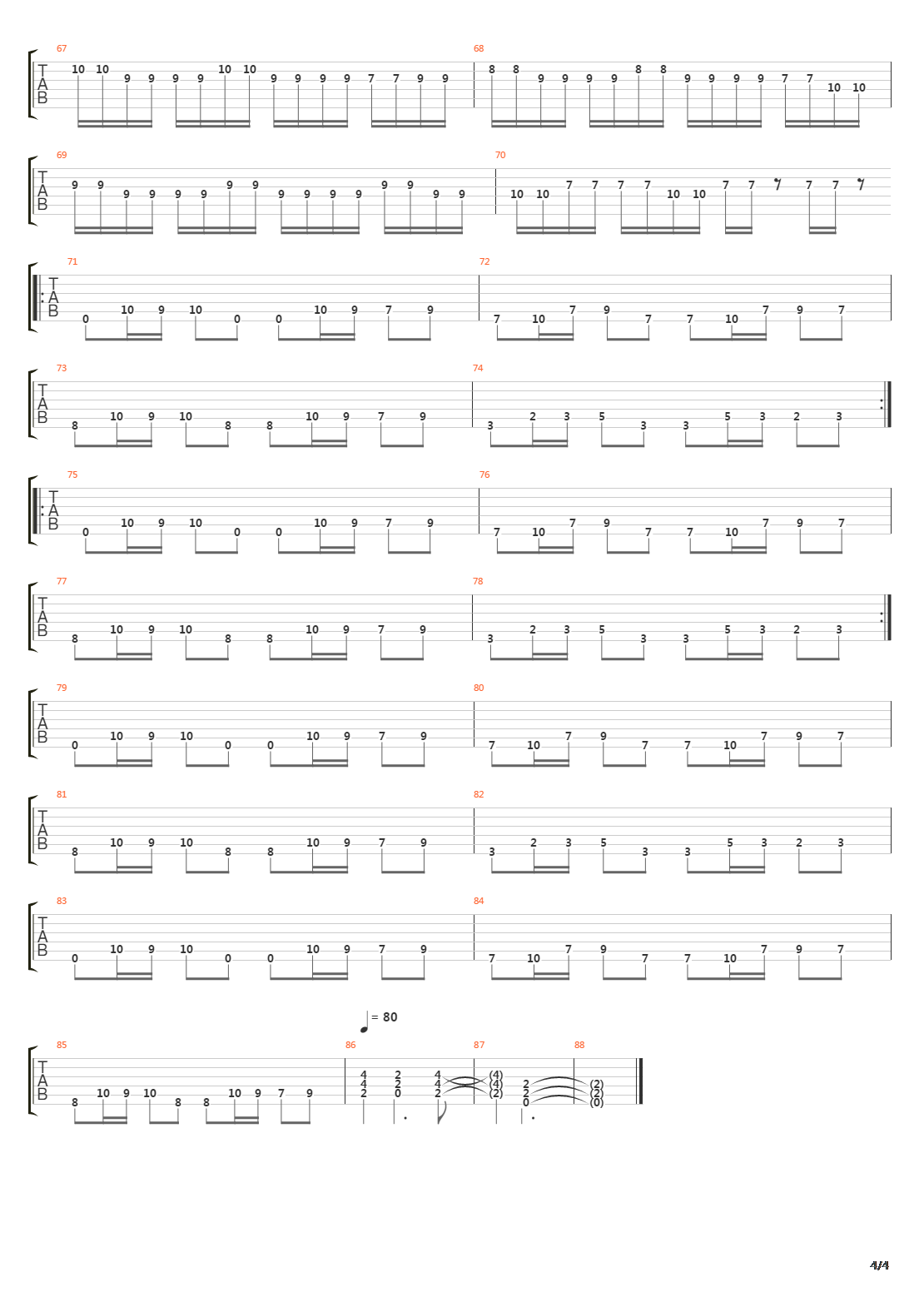 Varyags Of Miklagaard吉他谱