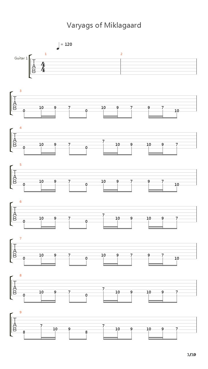 Varyags Of Miklagaard吉他谱