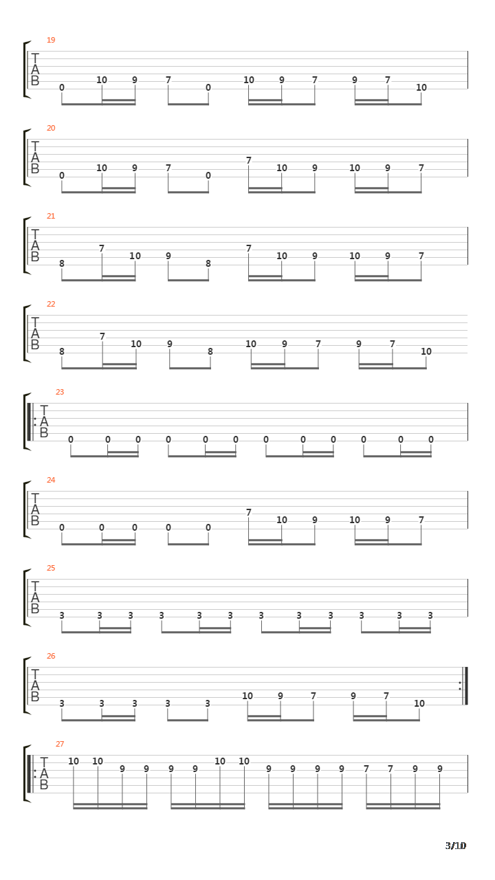 Varyags Of Miklagaard吉他谱