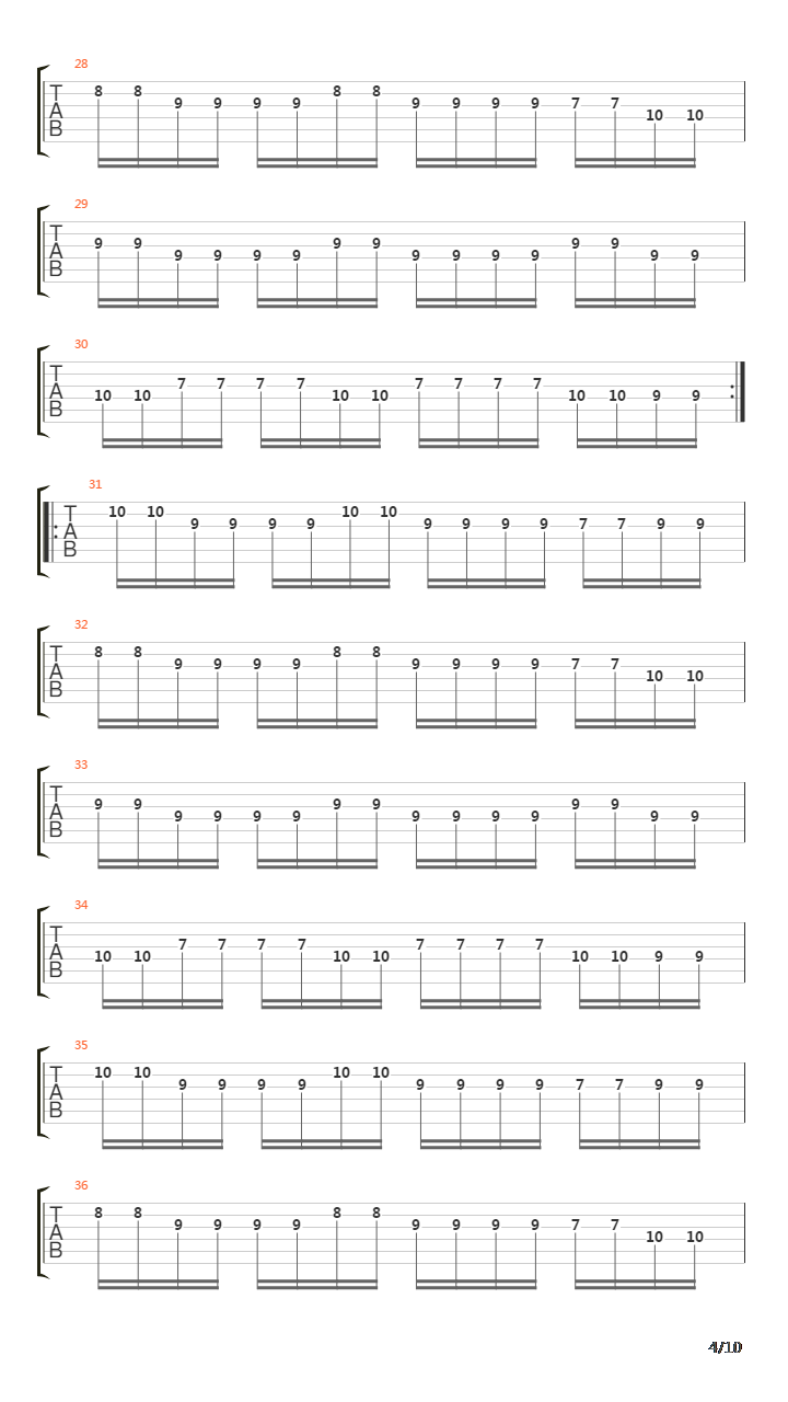 Varyags Of Miklagaard吉他谱