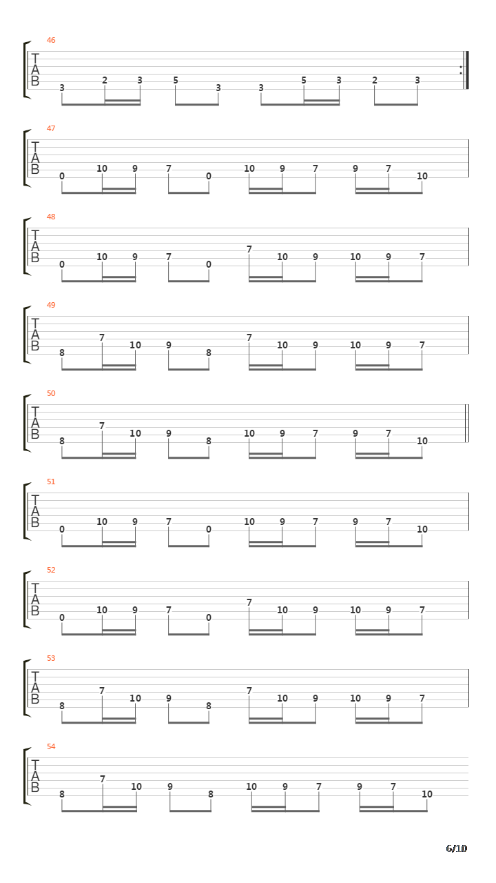 Varyags Of Miklagaard吉他谱