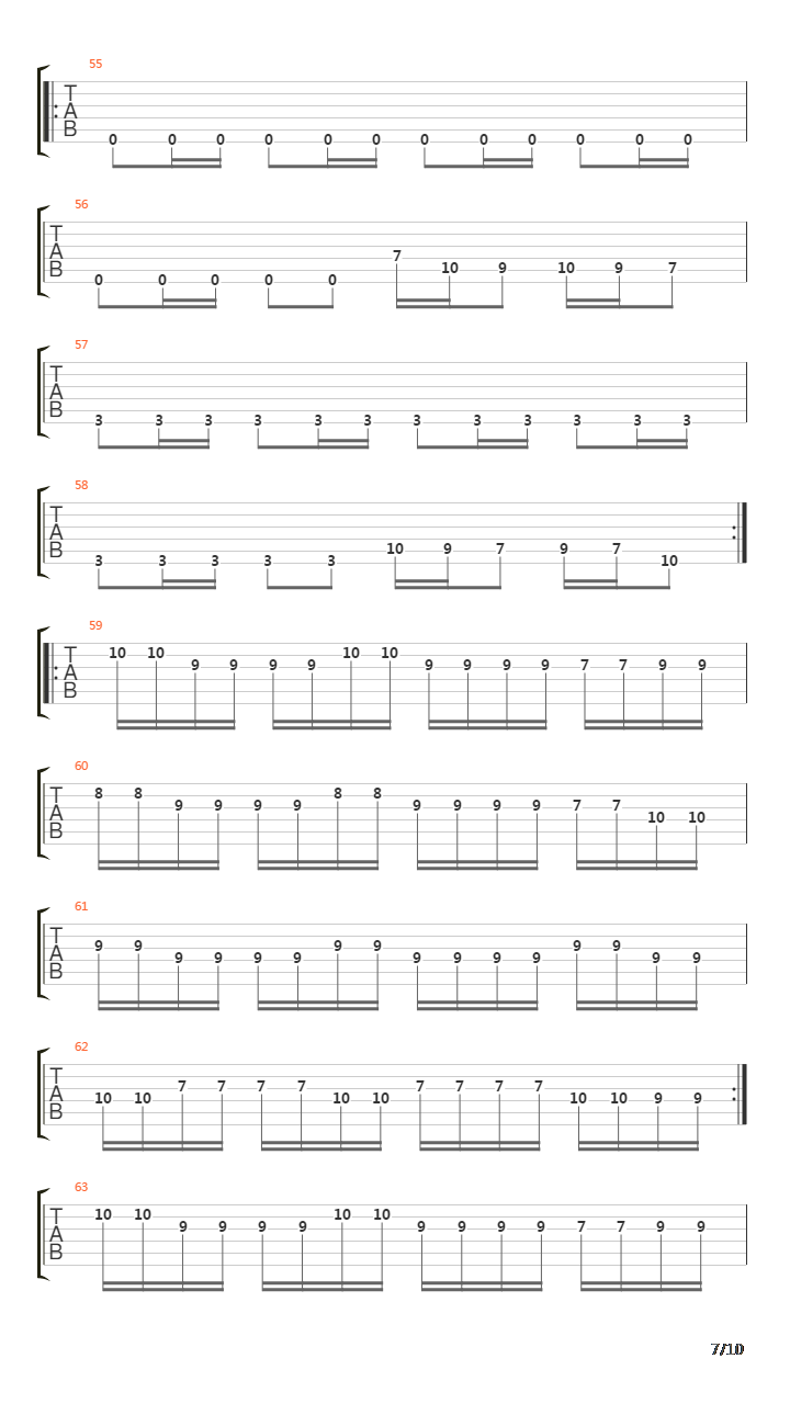 Varyags Of Miklagaard吉他谱