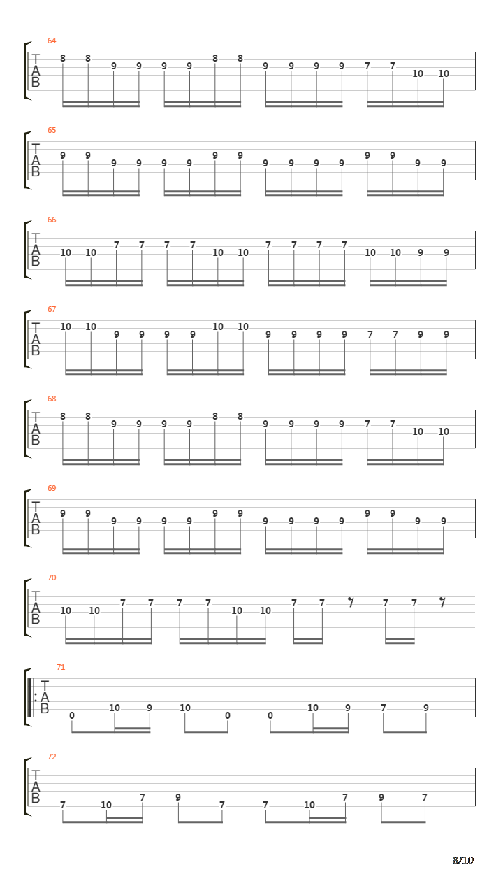 Varyags Of Miklagaard吉他谱