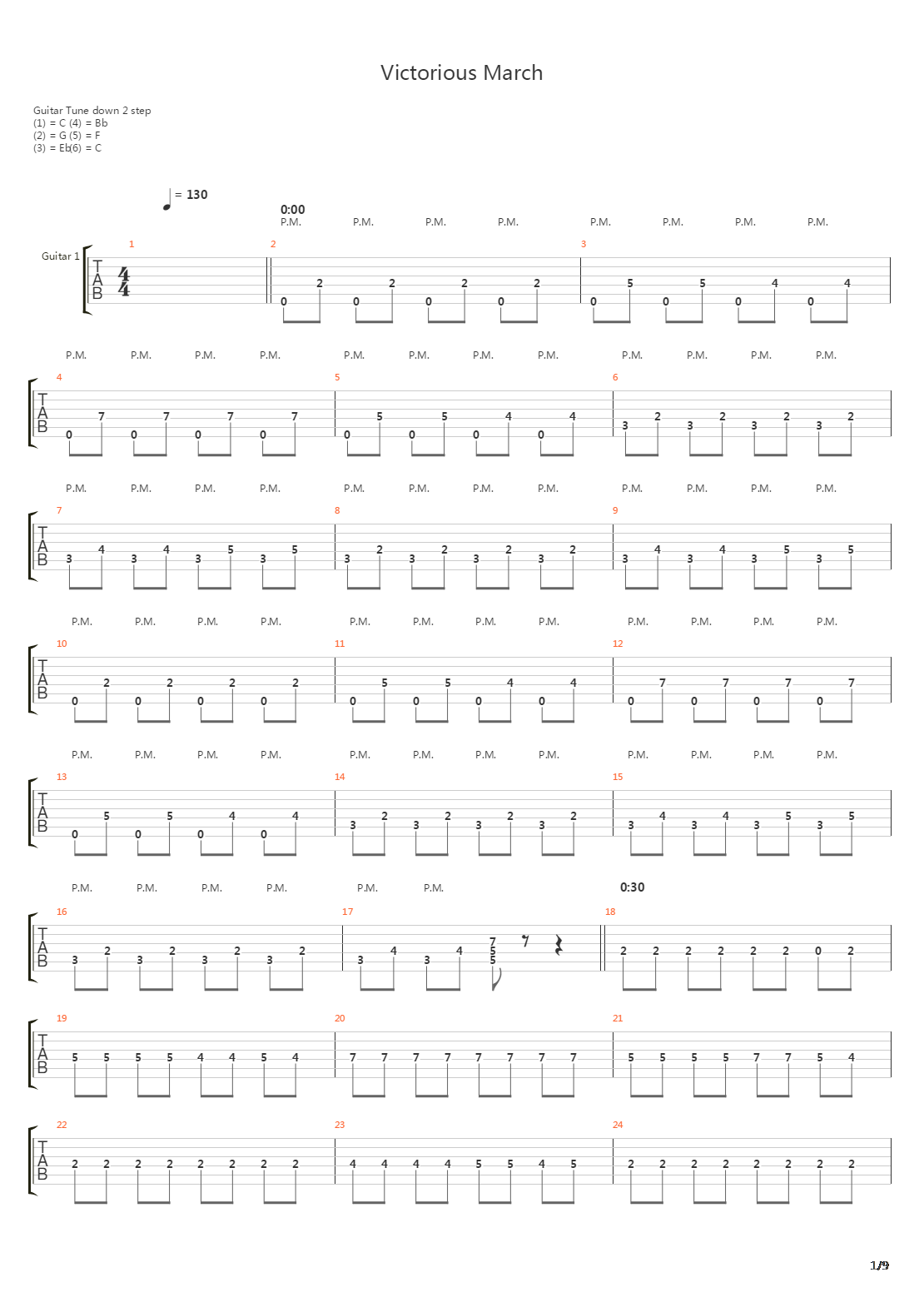 Victorious March吉他谱