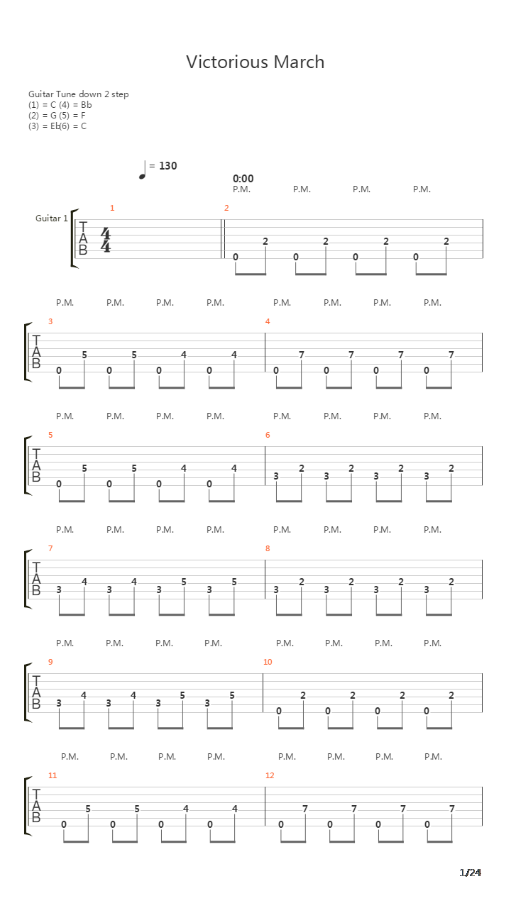 Victorious March吉他谱