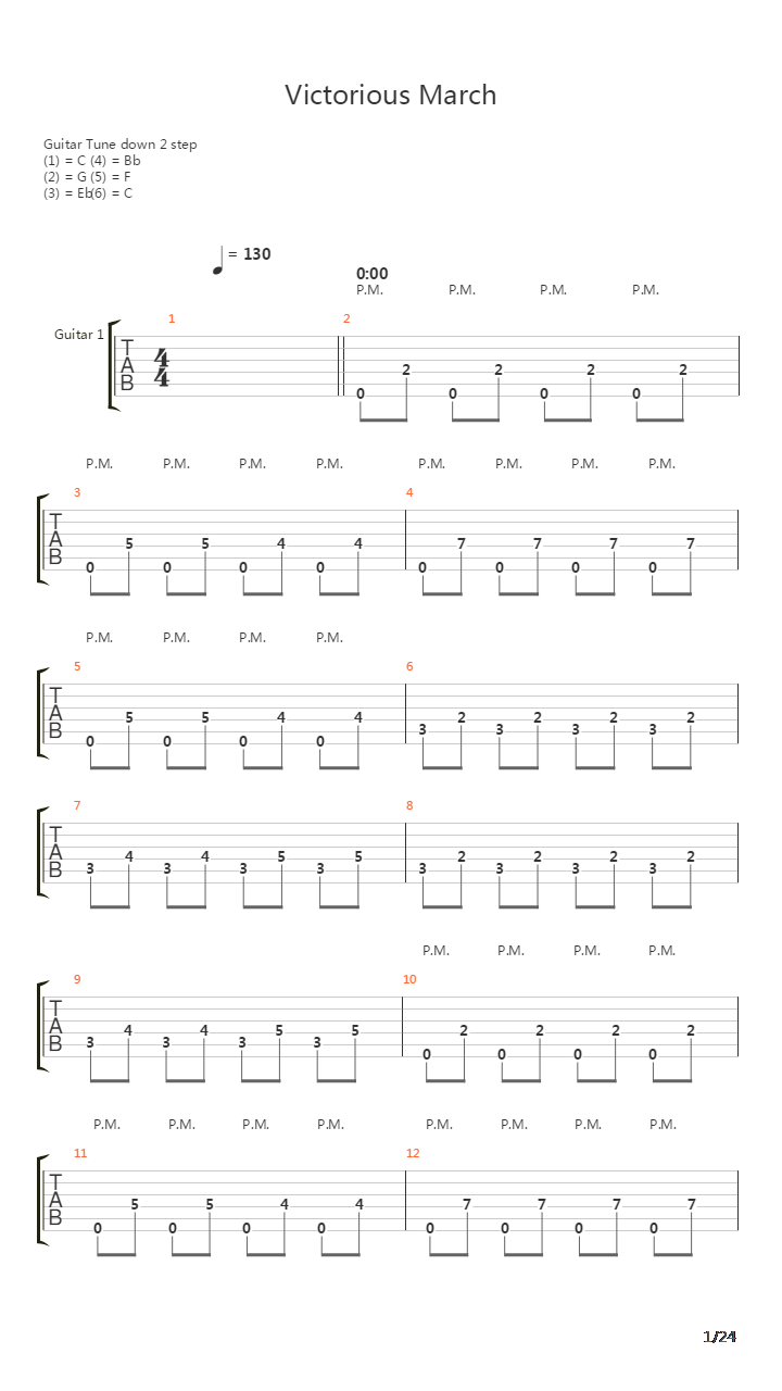 Victorious March吉他谱