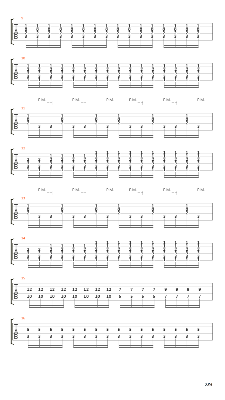 Cities Burn吉他谱
