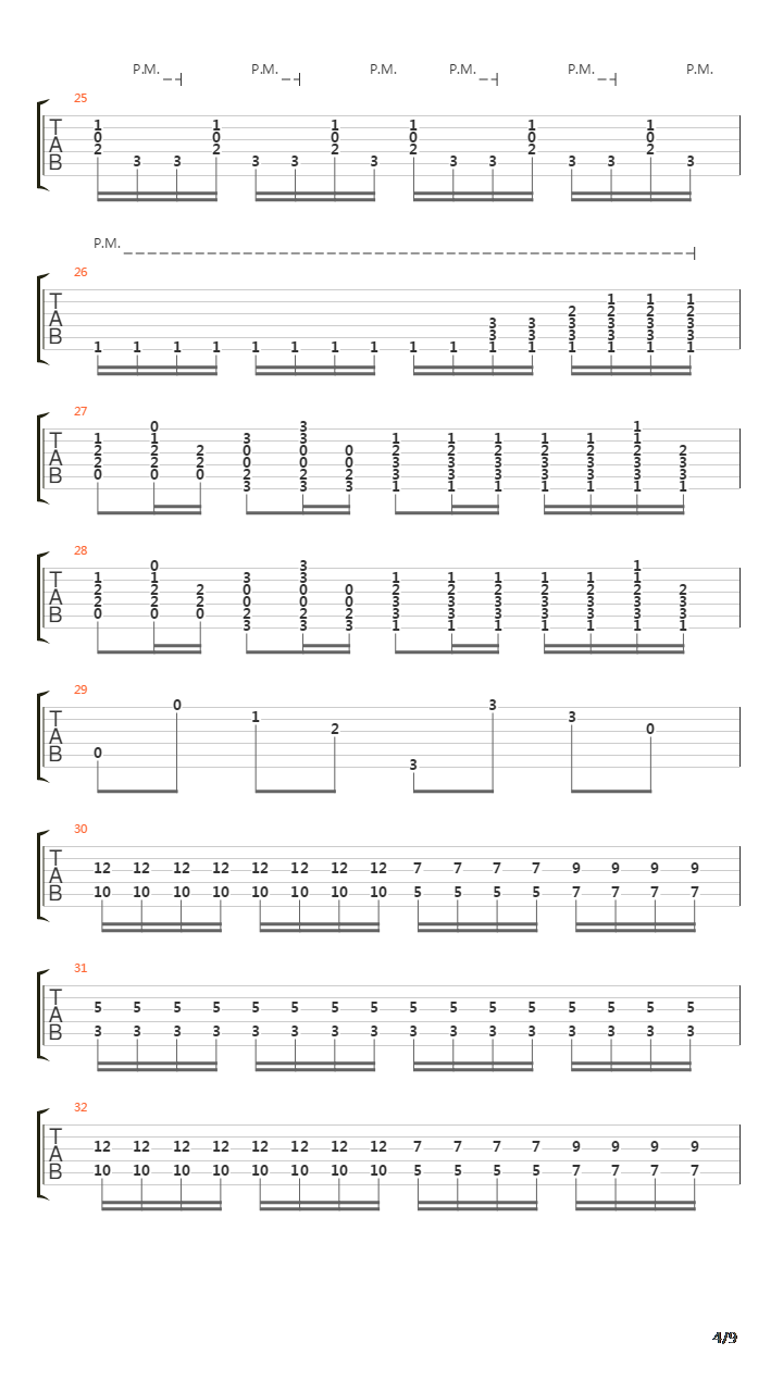 Cities Burn吉他谱
