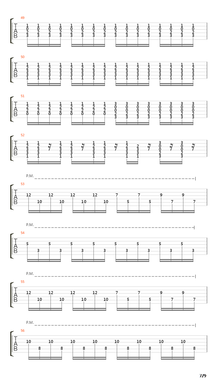 Cities Burn吉他谱