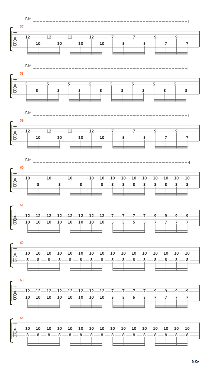 Cities Burn吉他谱