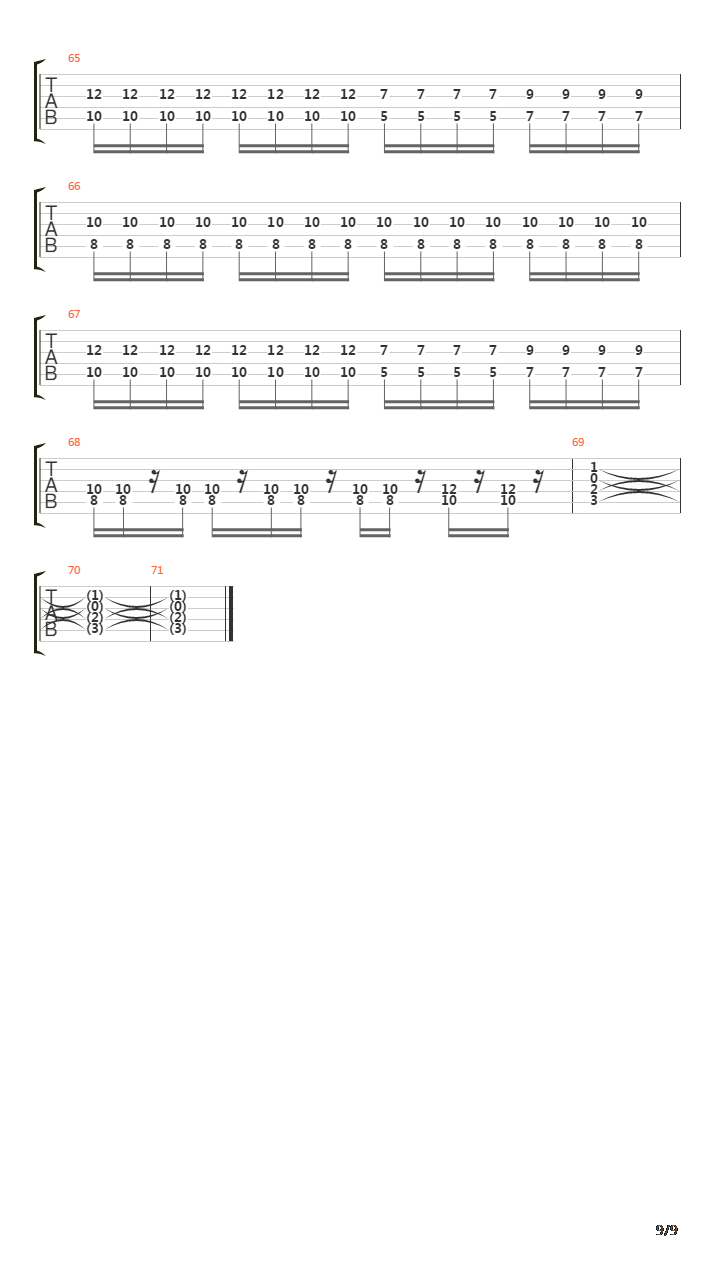Cities Burn吉他谱