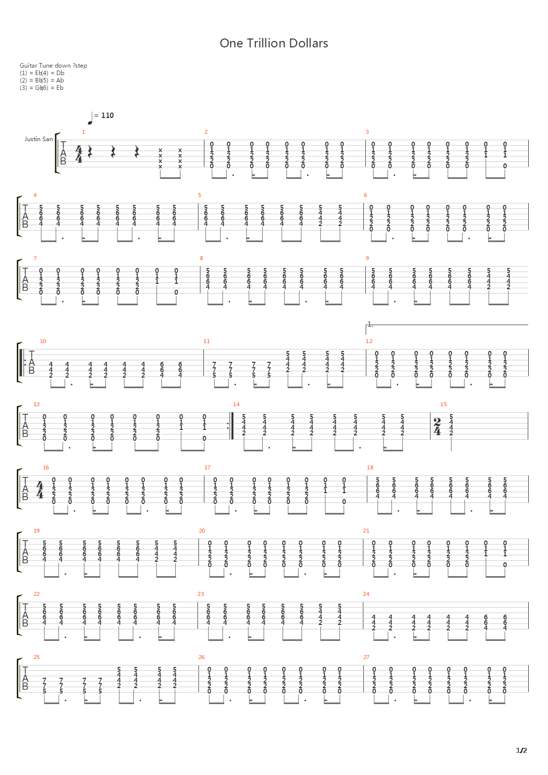 One Trillion Dollars吉他谱