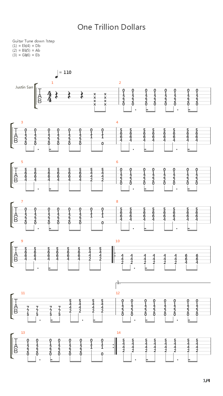 One Trillion Dollars吉他谱