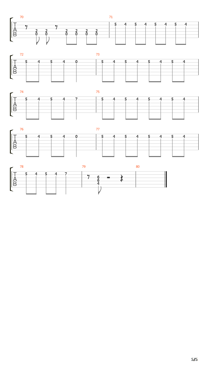 Right To Choose吉他谱