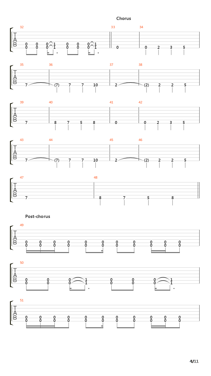 Burn吉他谱