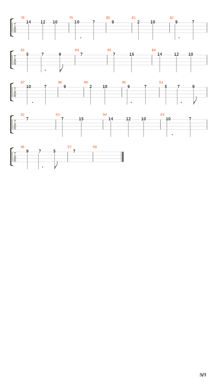 Conclusion吉他谱