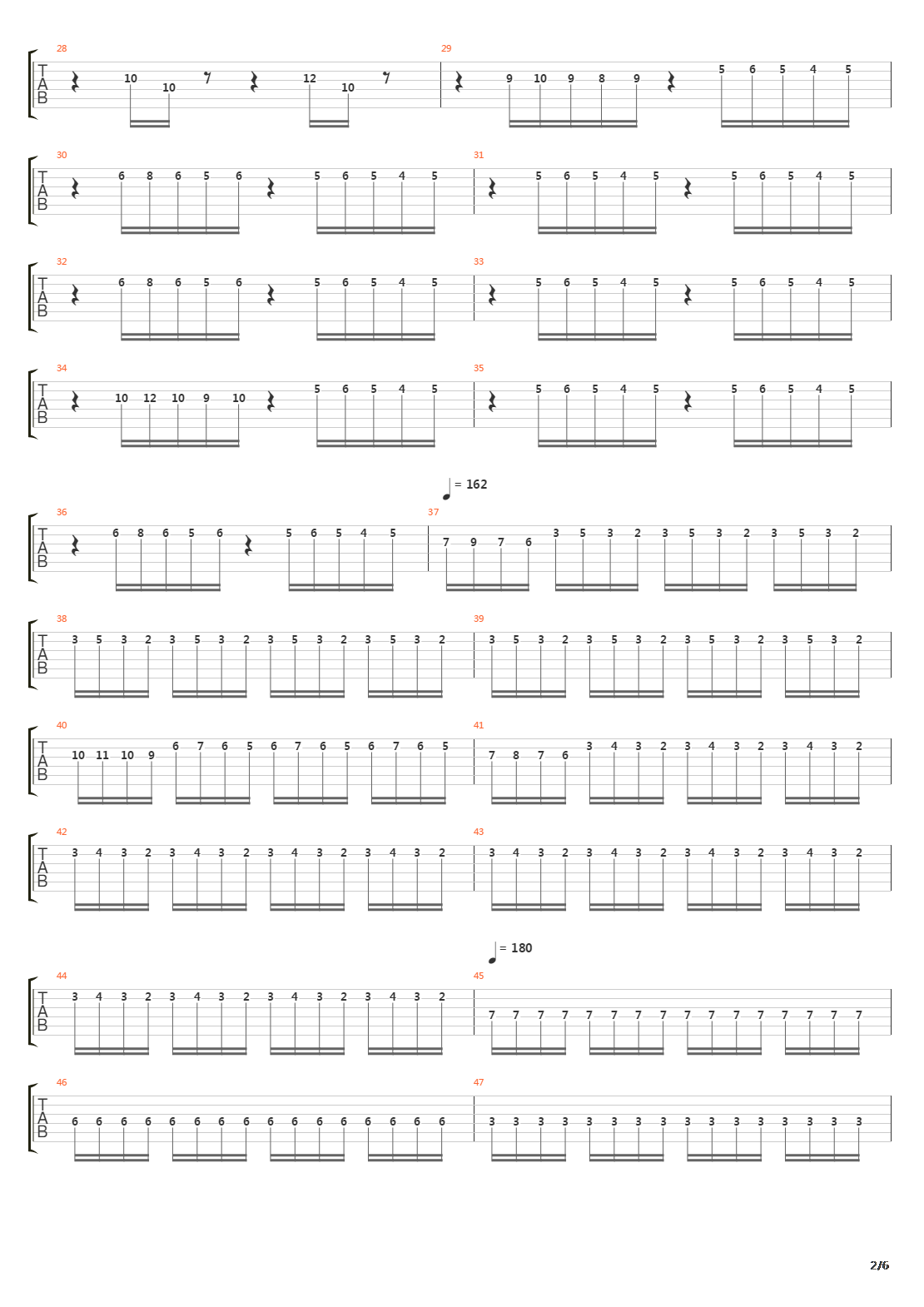 Hall Of The Mountain King吉他谱