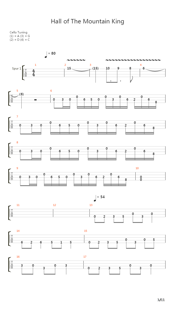 Hall Of The Mountain King吉他谱