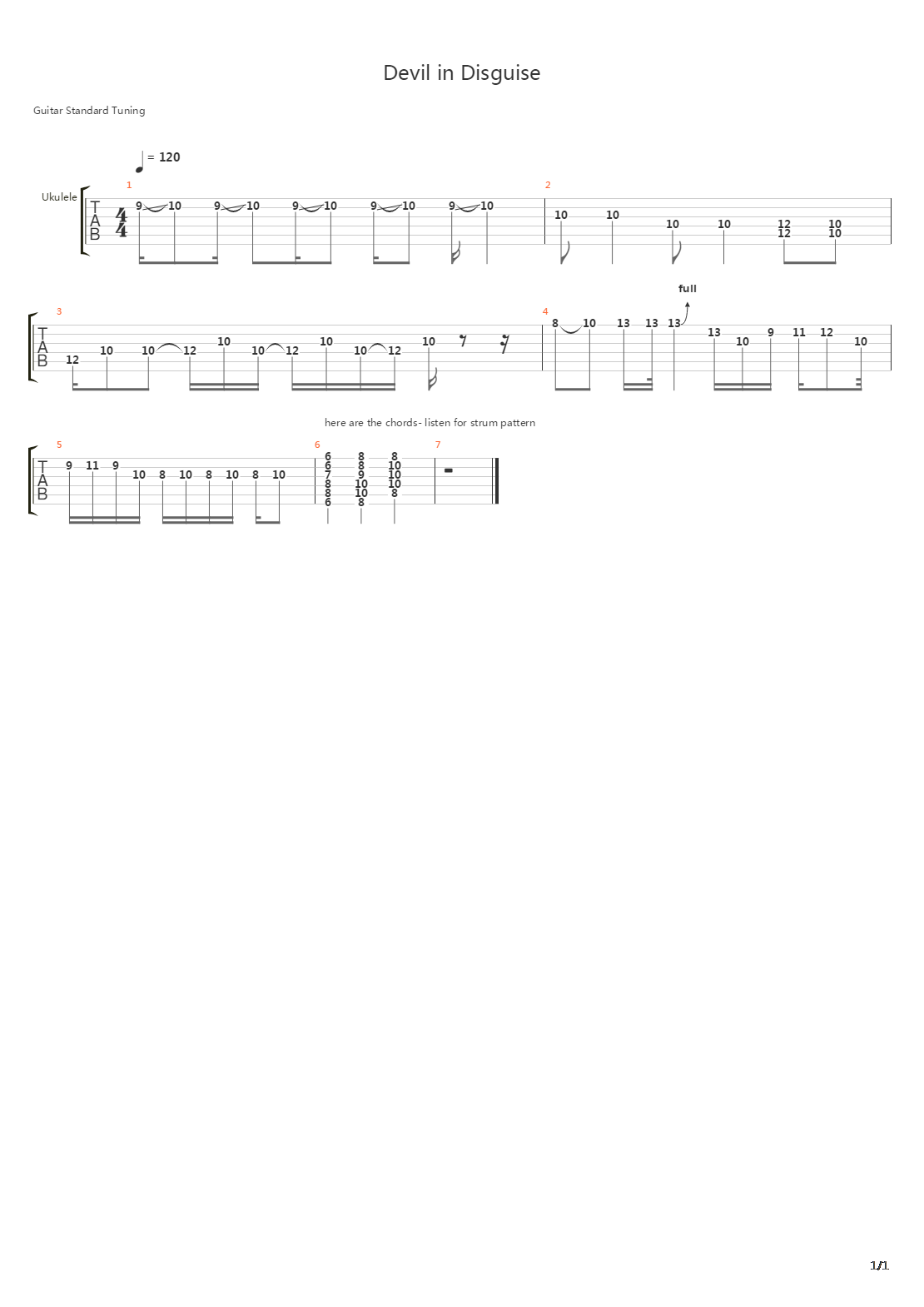 Devil In Diguise吉他谱