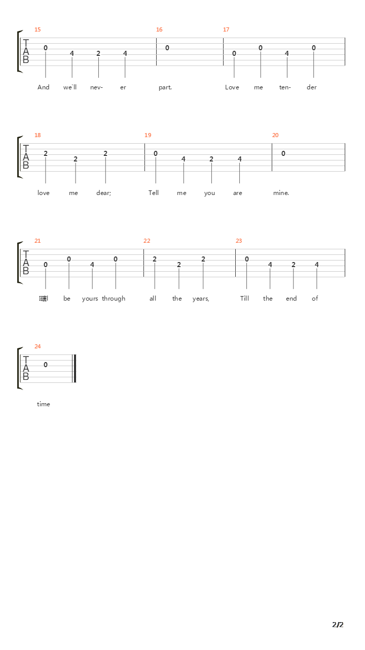 Love Me Tender吉他谱