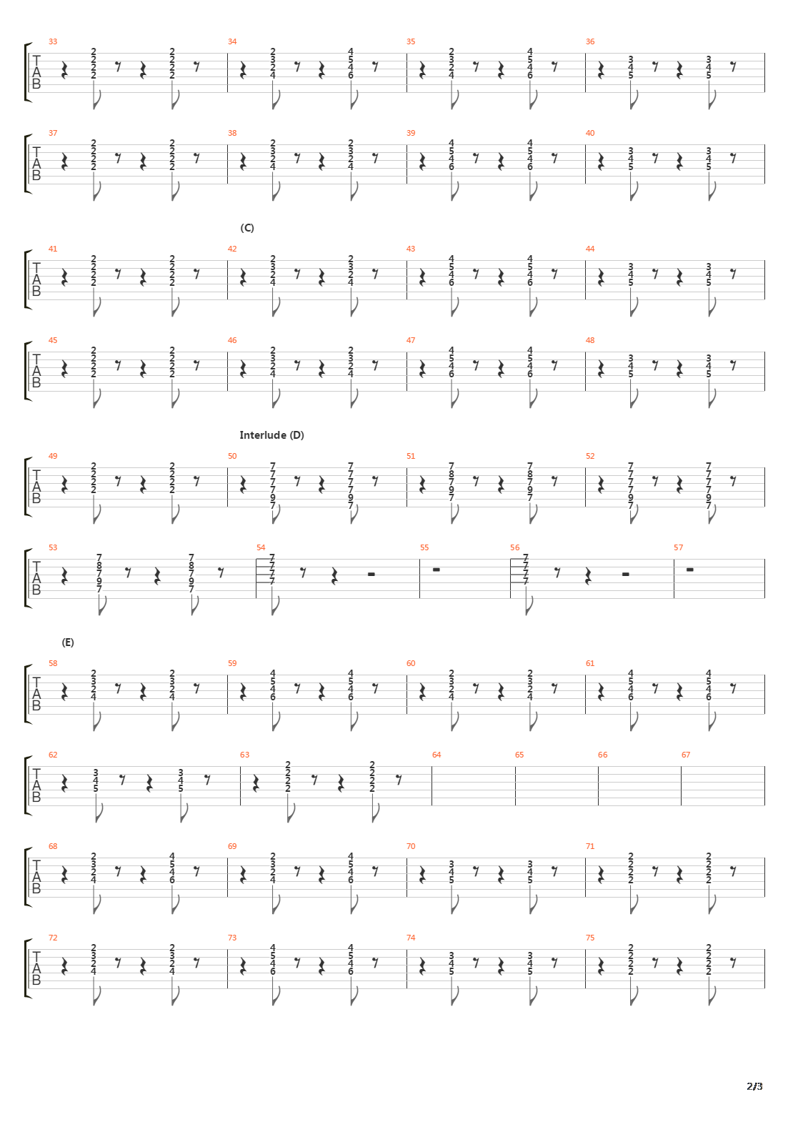 Jammin吉他谱