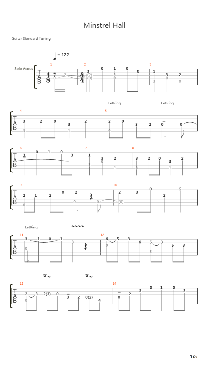 Minstrel Hall吉他谱