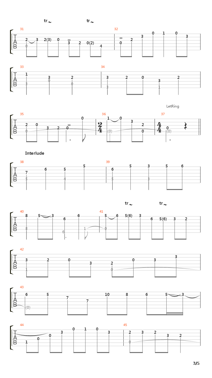 Minstrel Hall吉他谱