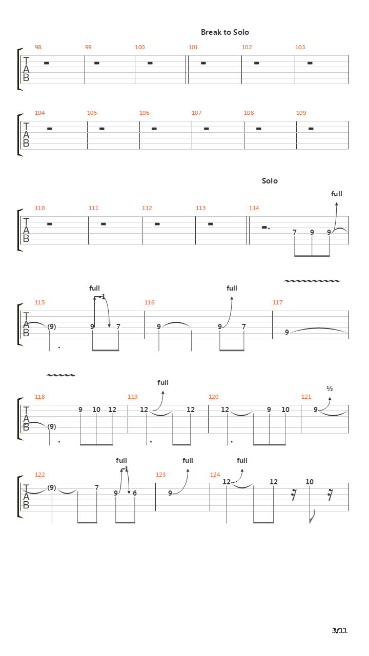 The Gates Of The Seven Seals吉他谱