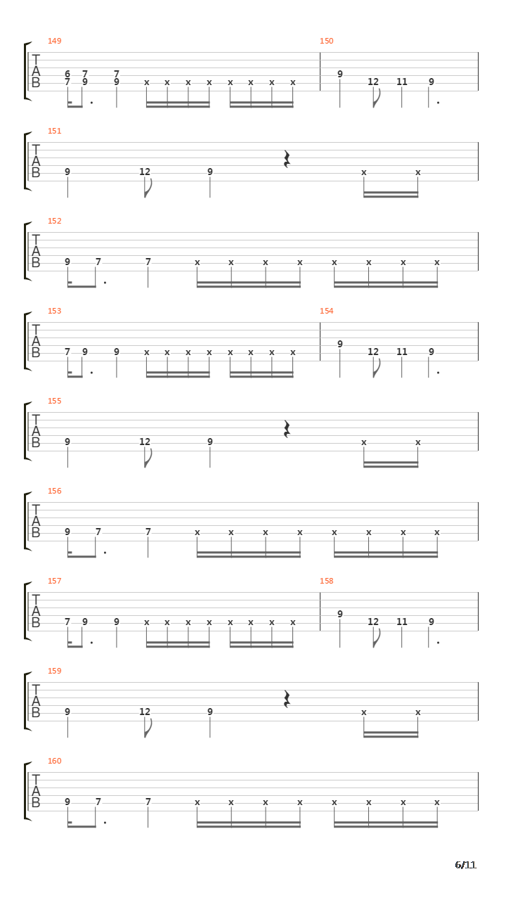 The Gates Of The Seven Seals吉他谱