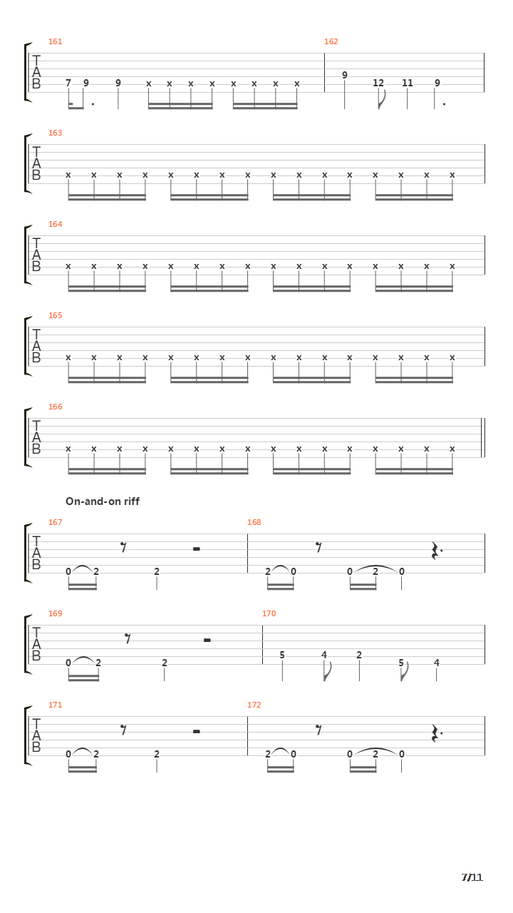 The Gates Of The Seven Seals吉他谱