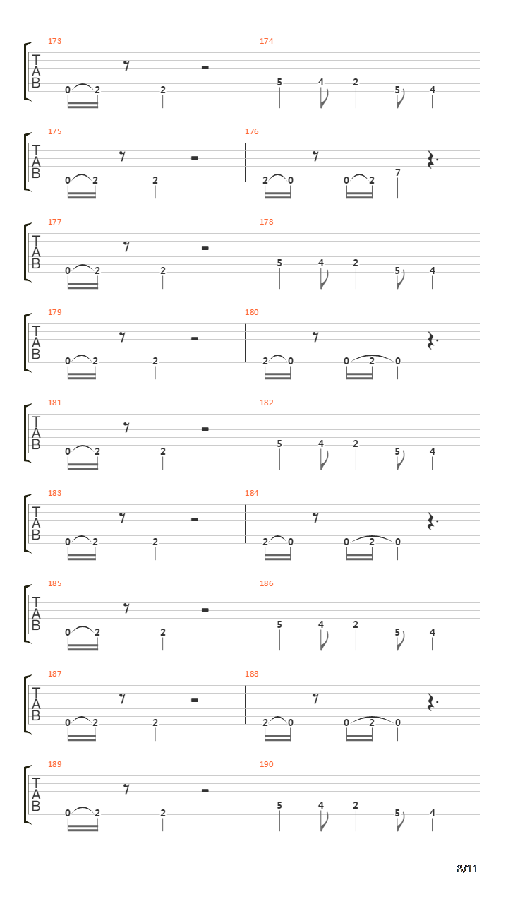 The Gates Of The Seven Seals吉他谱