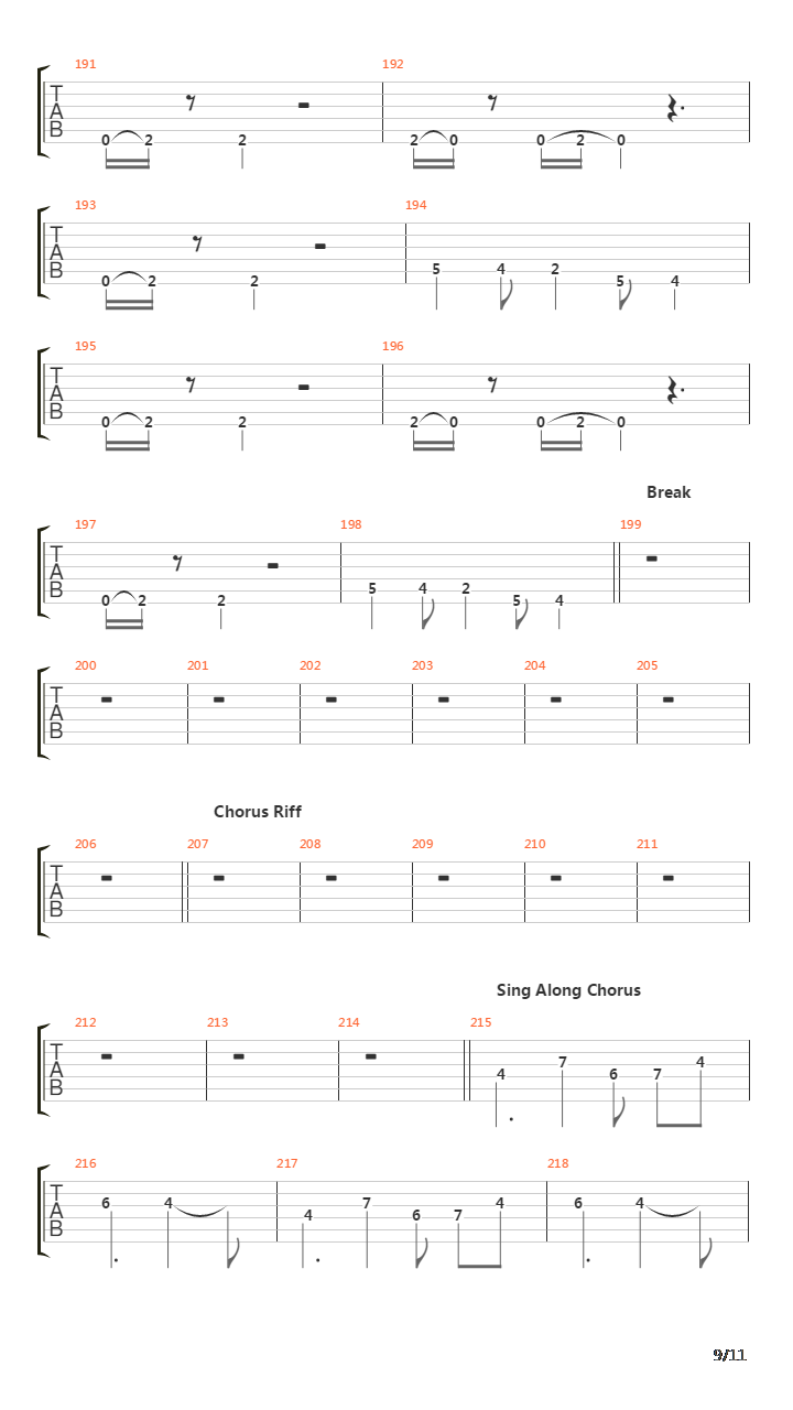 The Gates Of The Seven Seals吉他谱