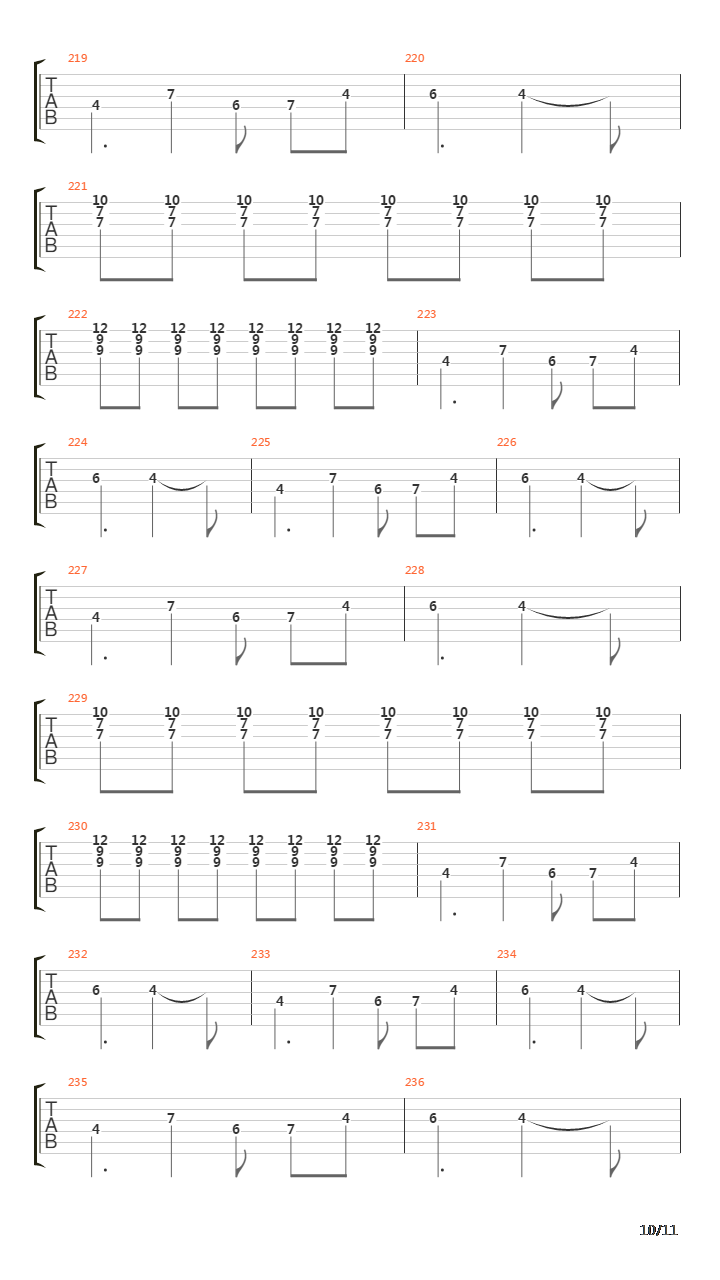 The Gates Of The Seven Seals吉他谱