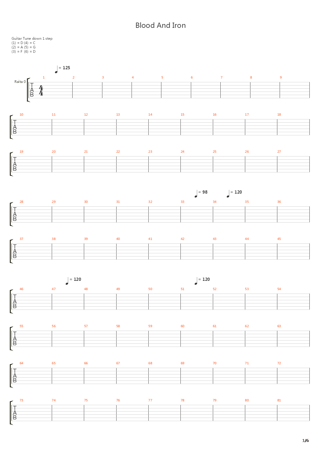 Blood And Iron吉他谱