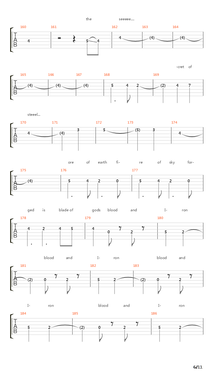 Blood And Iron吉他谱