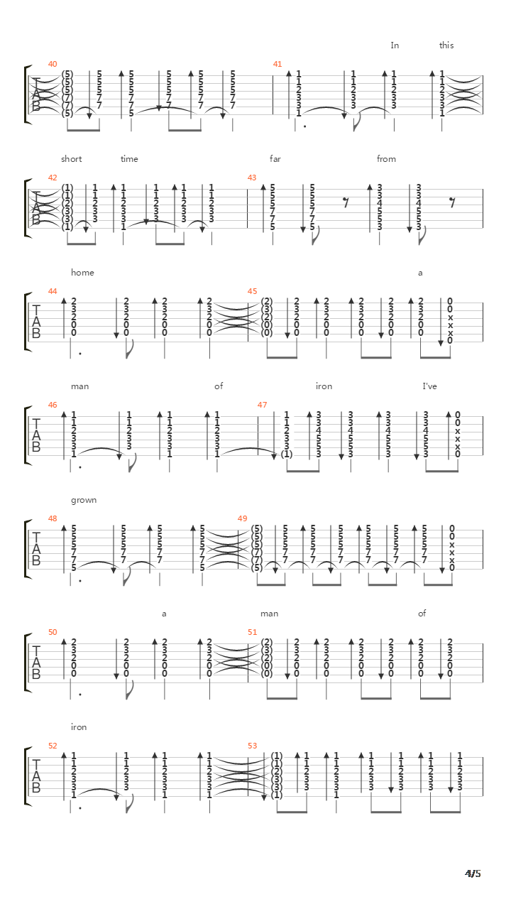 Man Of Iron吉他谱
