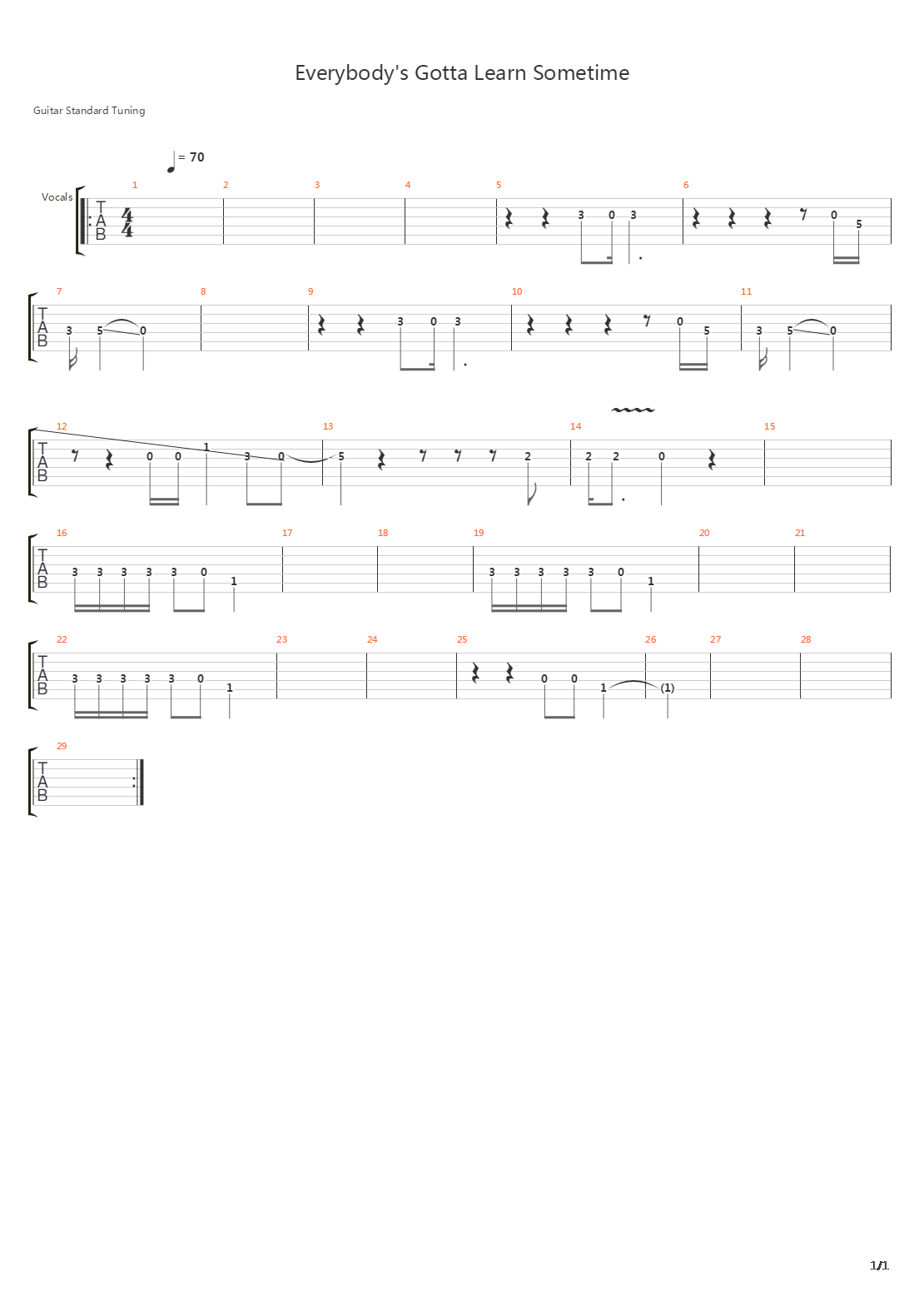 Everybody's Gotta Learn Sometime吉他谱