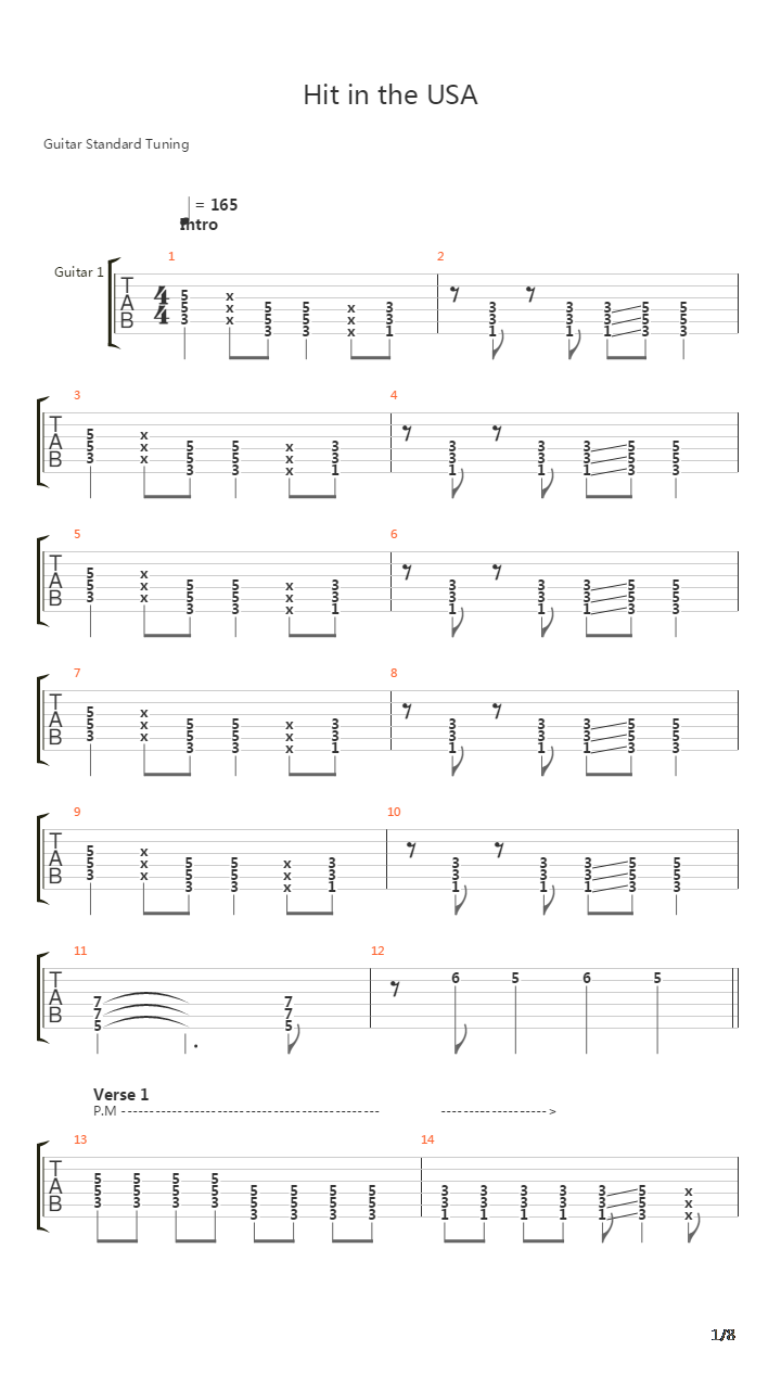Hit In The Usa吉他谱