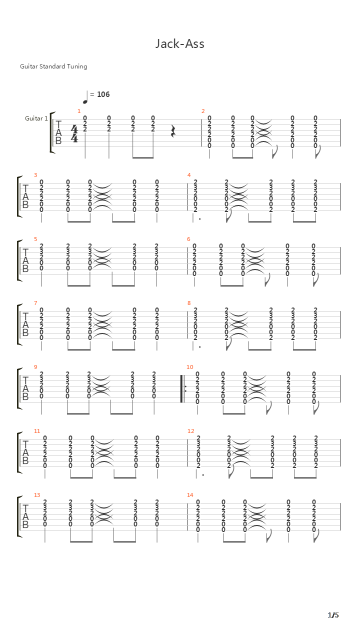 Jackass吉他谱