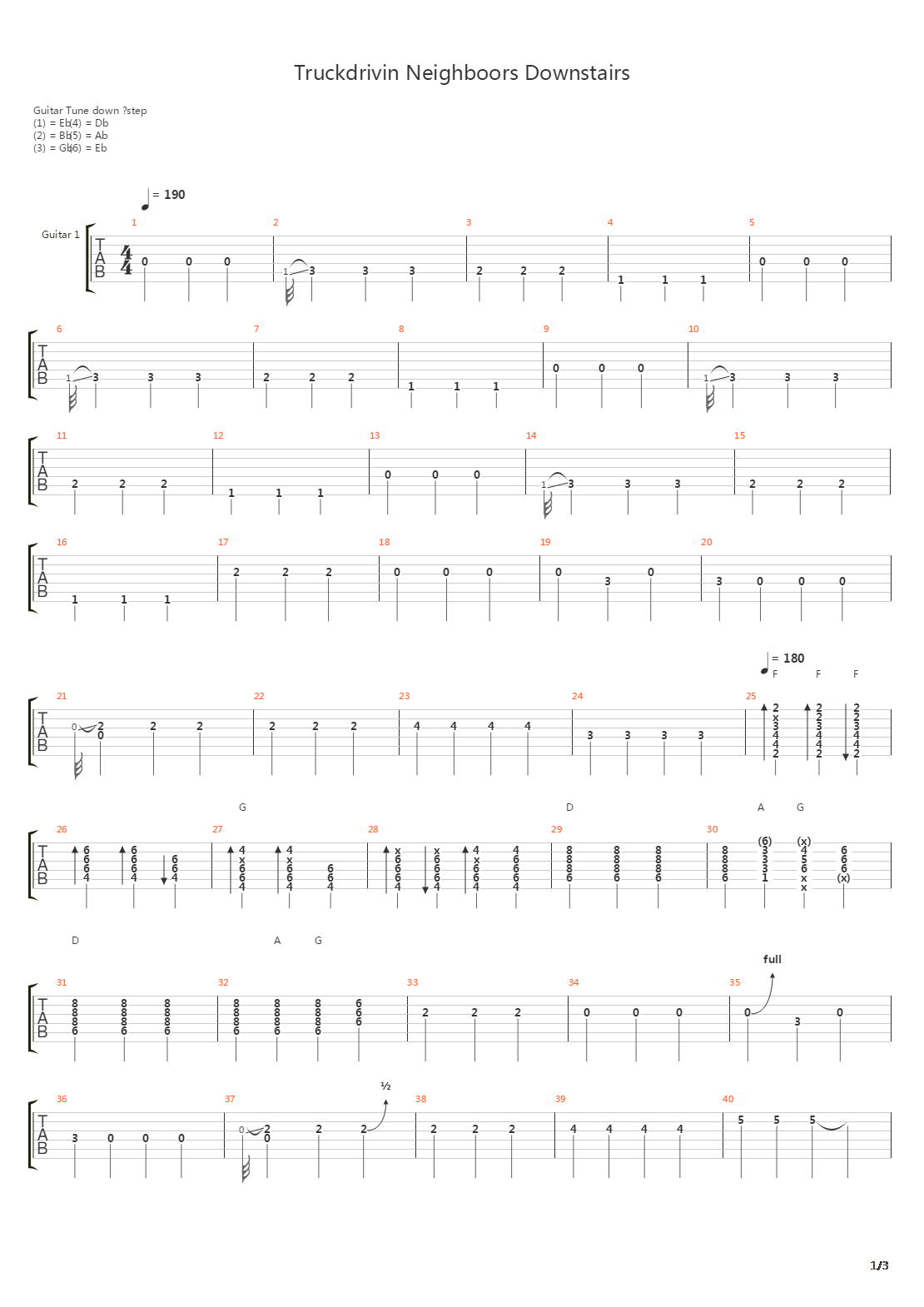 Truckdrivin Neighbors Downstairs Yellow Sweat吉他谱