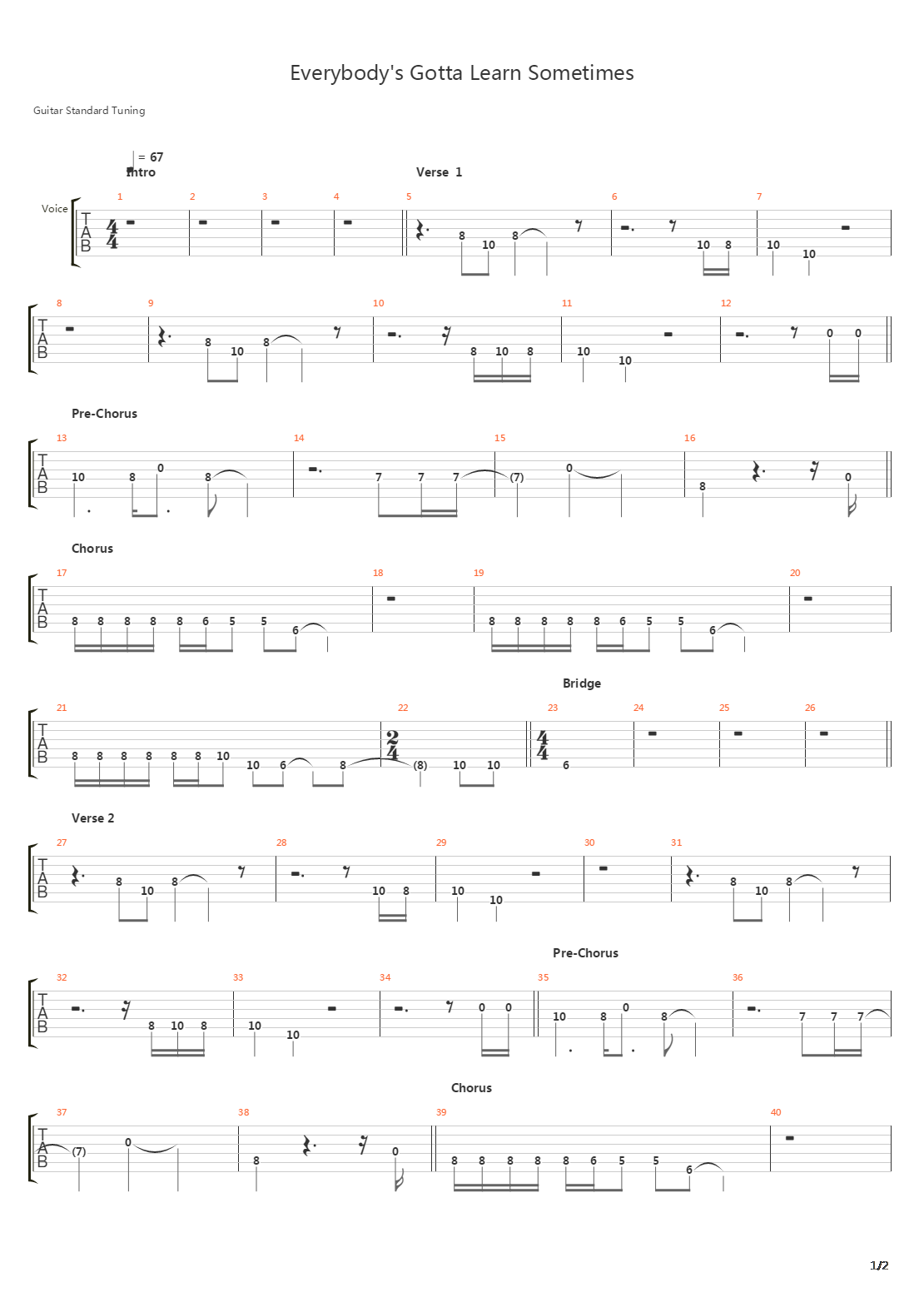 Everybody's Gotta Learn Sometimes吉他谱