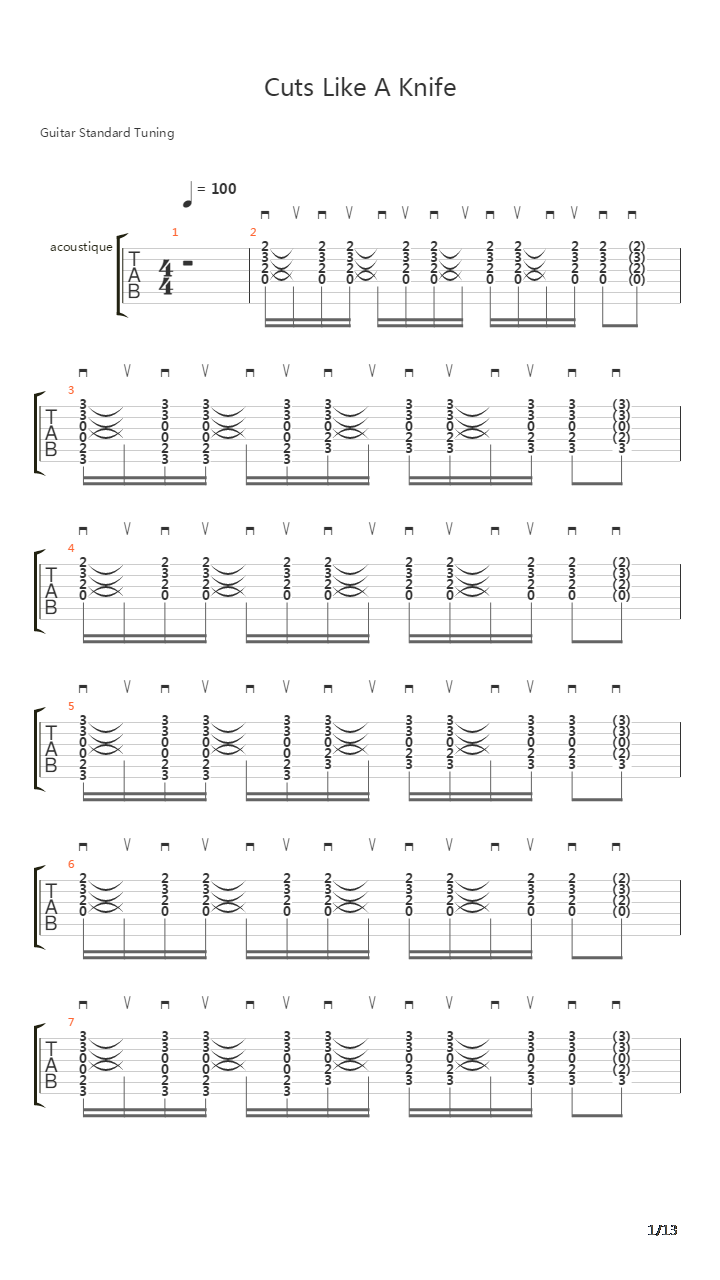 Cuts Like A Knife吉他谱