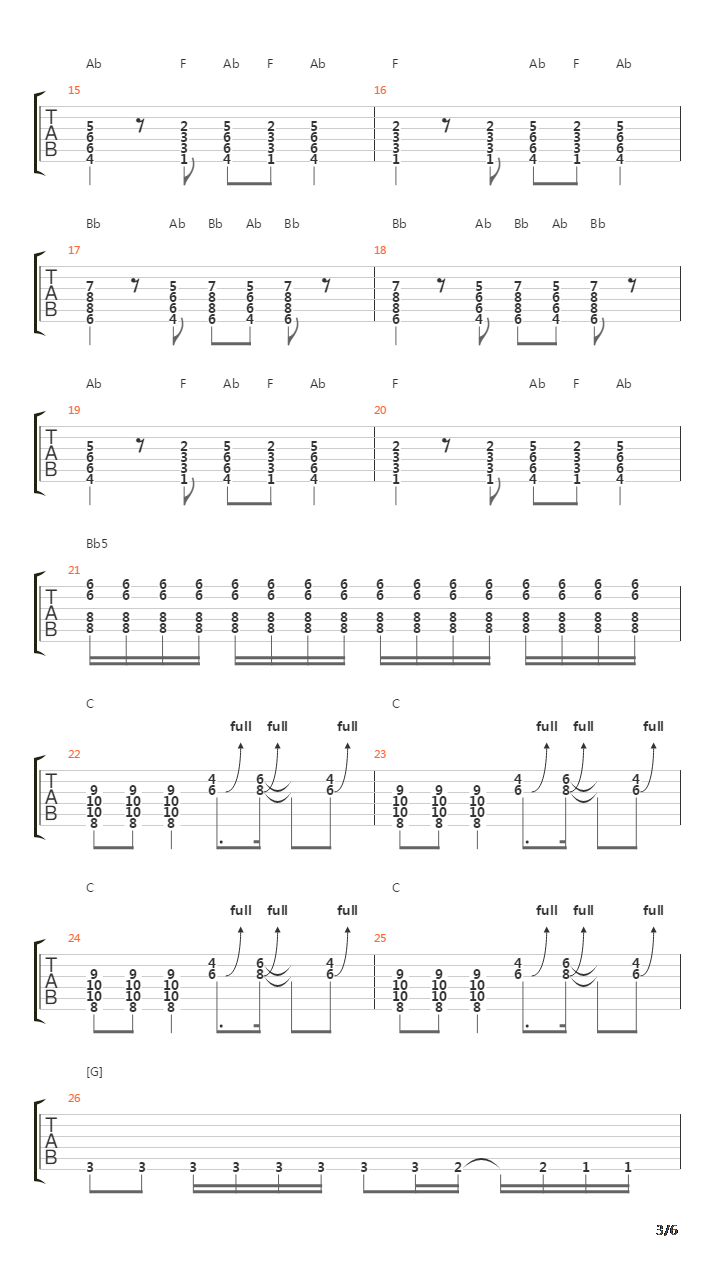 Chinese Bombs吉他谱