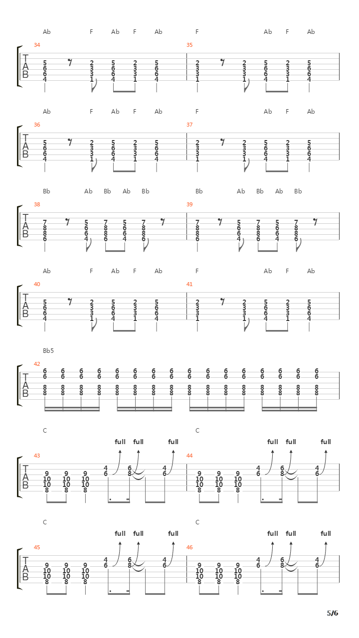 Chinese Bombs吉他谱