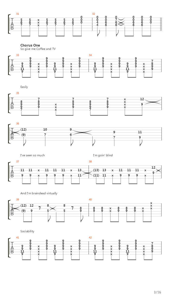 Coffee And Tv吉他谱